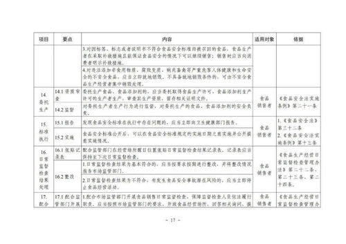 保健食品销售新规 不得与药品混放，市场监管总局明确主体责任